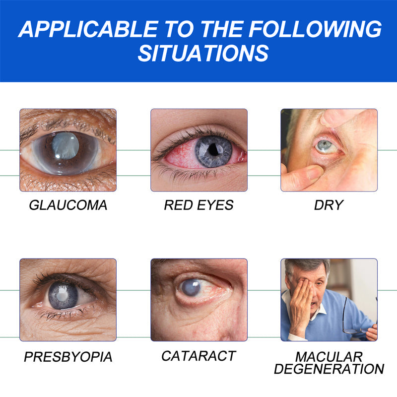 THONESR™ Vision recovery eye drops — 🥳Suitable For Various Eye Conditions✨
