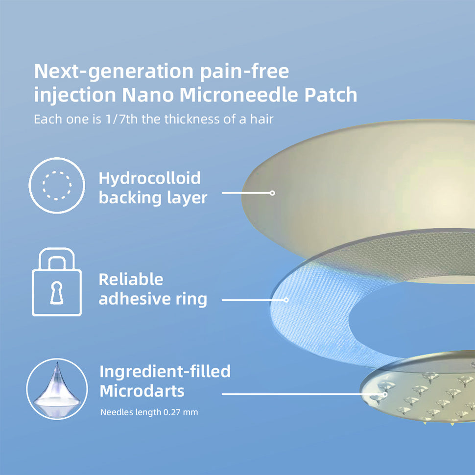 【EQVP® Official Store】 Nano-microneedle joint patch🗽 (Zero pain, 24/7 release | Fast pain relief | Restore joint vitality 99.98% | )