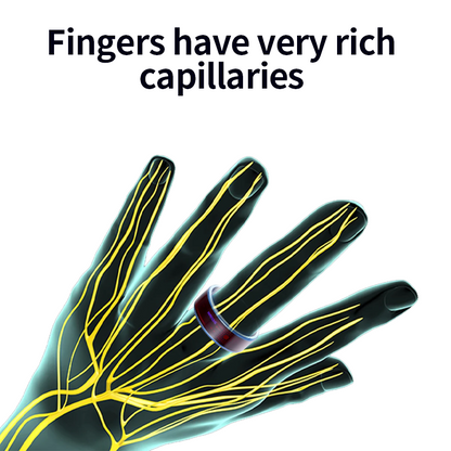 Czticle™Graphene-Magnetic-Driven Infrared Smart Ring 💡NIH R&D Sales💎