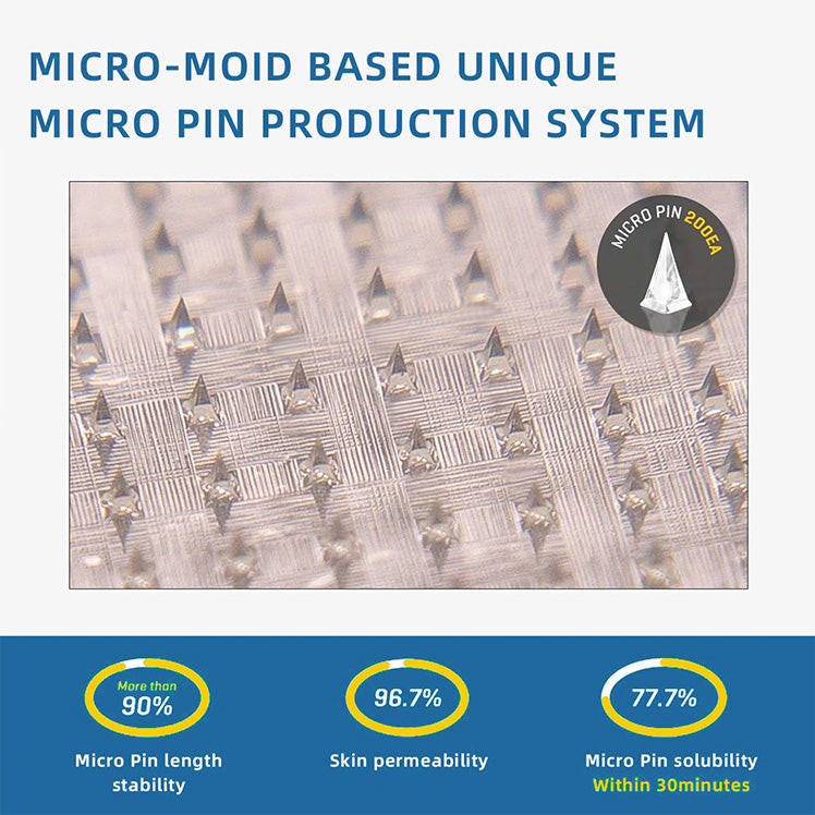 【EQVP® Official Store】 Nano-microneedle joint patch🗽 (Zero pain, 24/7 release | Fast pain relief | Restore joint vitality 99.98% | )